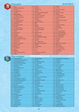 Настільна гра "Вікторина Україна"