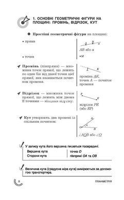 Книга 100 тем. Геометрия Татьяна Виноградова (укр)