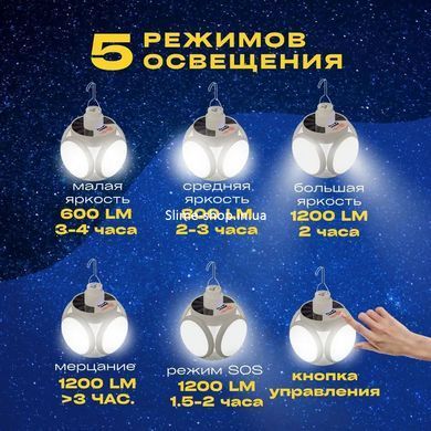 Кемпинговый переносной аккумуляторный фонарь BL-2029, Кемпинговый светодиодный фонарь NQ-933 для отдыха