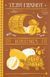 Книга Терри Пратчетт. Боженята (на украинском языке)