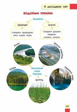 Порадник молодшого школяра. 1-4 клас ( 2-ге видання) Жукова О. Є., Єрьоменко Н. В., Марченко І. С., Медведь О. В. Нова школа