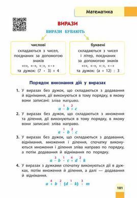 Порадник молодшого школяра. 1-4 клас ( 2-ге видання) Жукова О. Є., Єрьоменко Н. В., Марченко І. С., Медведь О. В. Нова школа