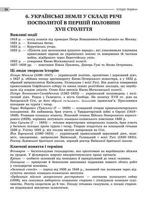 Книга Национальный мультипредметный тест. История Украины. Экспресс-подготовка к НМТ (на украинском языке)