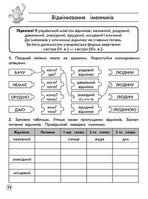 Книга Тренажер. Комплексный. Украинский язык 4 класс (на украинском языке)