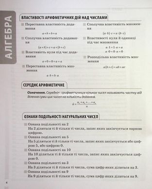 Математика. Усі означення і формули. 5-11 класи - Ольга Старова