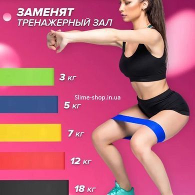 Резинки для фітнесу Fit Simplify 5 шт, Стрічка для пілатесу, Еспандер-петля набір DY-915 5 шт