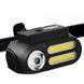 Фара фонарь фара велосипедная фара BL-611-1LM+2COB, Фонарь для ночной езды, Фонарь GX-301 на руль