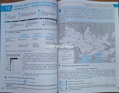 Книга ЗНО/НМТ 2026: Комплексне видання Історія України / Власов В., Панарін О., Топольницька Ю., Макаревич А.