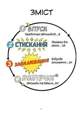Книга Наука в комиксах. Машины: двигатели, которые движут человечество / Дэн Зеттвох (на украинском