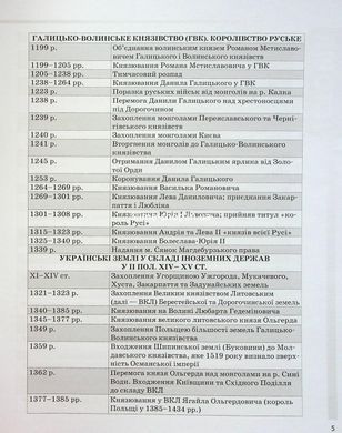 Книга Історія України. Усі дати, терміни, персоналії. 6-11 класи - Наталія Харківська