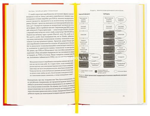 Книга Китайское чудо и глобализация. От иностранных инвестиций к местным компаниям-чемпионам (на украинском языке)