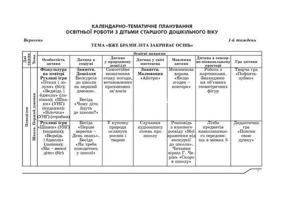 Планування освітньої роботи з дітьми СТАРШОГО дошкільного віку. Олександра Білан