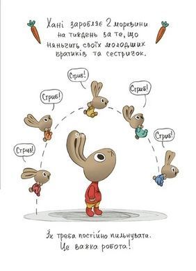 Корисні навички. Книжки про зайченя, яке розуміється на грошах. Комплект з 4-х книг - Синдерс Маклеод
