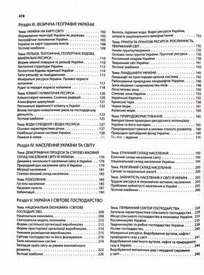 Книга ЗНО 2025 Географія. Комплексне видання. Кобернік С. (9789669451798) (українською)
