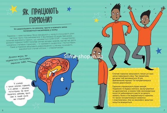 Книга для детей Як я дорослішаю. Посібник для хлопців Філ Вілкінсон