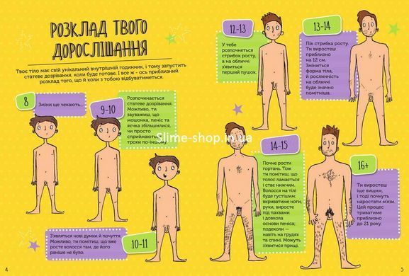 Книга для детей Як я дорослішаю. Посібник для хлопців Філ Вілкінсон