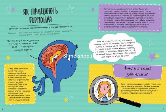 Книга для детей Как я взрослею. Пособие для девочек Анита Найк (на украинском языке)