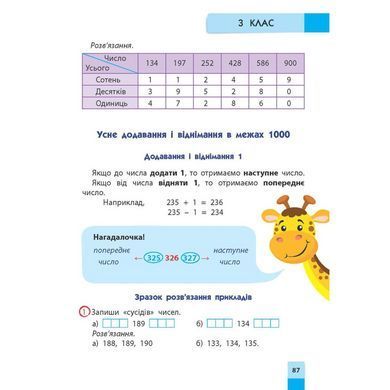 Книга Математика. Порадник молодшого школяра. 2-4 класи/ Марченко І.С., Квартник Т. Нова школа