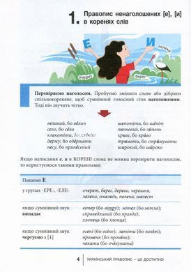 Книга Український правопис - це доступно! Заболотний В.В. Заболотний О.В. (9789669452306)