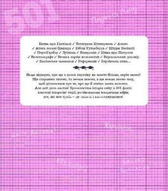 Книга 501 факт, який треба знати з... історії