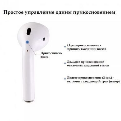 Бездротові навушники Bluetooth Sensor I100 TWS HE-605 Stereo Pop-Up