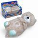 Уценка. Плюшева іграшка Дихаюча видра 94692 / 17059 "WToys" не работает и коробка помятая