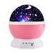 Ночник для малыша Star Master Big, USB светильник ночник, Домашние ночники, Ночник LA-618 на батарейках