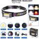 Налобный фонарь с поддержкой красного света YY-19C-5SMD+COB, Налобные фонари для ZB-898 активных людей