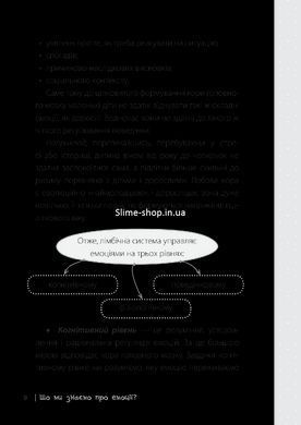 Книга Дитина у світі емоцій Марія Малихіна