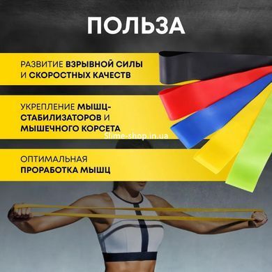 Фітнес еспандер гумовий Fit Simplify 5 шт, Гімнастичний еспандер стрічка, Спортивна гумка IM-481 для рук