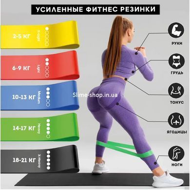 Фітнес еспандер гумовий Fit Simplify 5 шт, Гімнастичний еспандер стрічка, Спортивна гумка IM-481 для рук