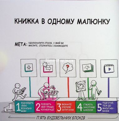 Книга Визуальная коллаборация - Оле Квист-Сьоренсен, Лоа Баструп (на украинском языке)