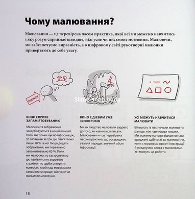 Книга Визуальная коллаборация - Оле Квист-Сьоренсен, Лоа Баструп (на украинском языке)