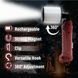 Лампа для кемпінгу для подорожей WORKLIGHT-072-XPE 10W, Кемпінговий GV-660 складаний ліхтар
