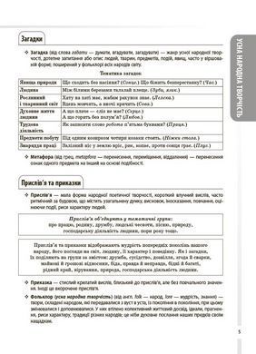 Довідник учня. Українська література. Усі основні відомості з курсу. 5&ndash;11 класи / Ольга Куцінко