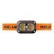 Ліхтарик bailong G08-2XPG(white+yellow)+LED(red), Ліхтарик військовий світлодіодний TZ-721 налобний ліхтарик