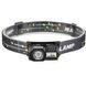 Фонарик на голову с зарядкой T131-XPE+3SMD, Фонарик на голову для роботы, BP-408 Головной фонарик