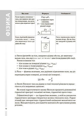 Физика и астрономия. Все определения и формулы. 7&ndash;11 классы (на украинском языке)