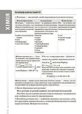 Химия. Все определения и формулы. 7&ndash;11 классы (на украинском языке)