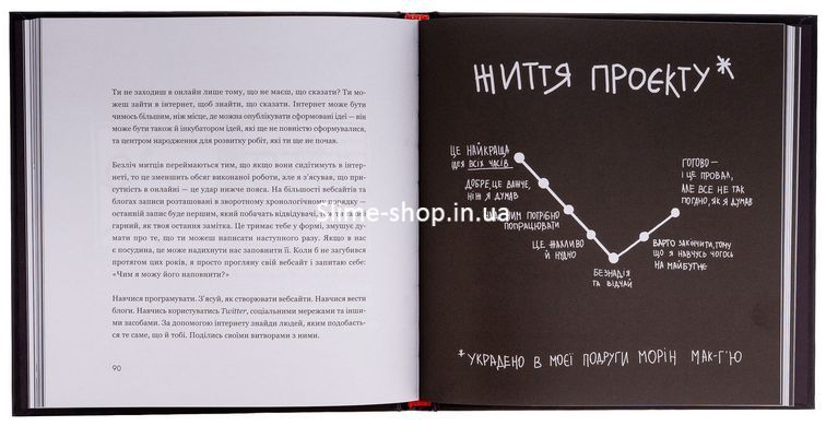 Книга Кради как художник. Креативные "фишки", о которых тебе никто не расскажет. Остин Клеон (на украинском)