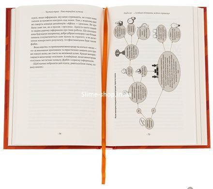 Книга Драйв. Удивительная правда о том, что нас мотивирует. Дэниел Пинк (твердый переплет) (9786178299392)