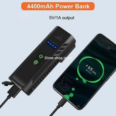 Фара led для велосипеда FY-336-4T6, Лед фара на велосипед, Фара IU-971 противоударная велосипедная