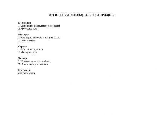Планування освітньої роботи з дітьми Молодшого дошкільного віку. Олександра Білан