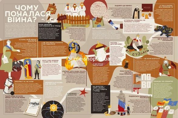 Книга-путешествие. Нескорённые. (на украинском языке)