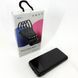 Павербанк Power Bank UKC 50000mAh Мобільна зарядка зовнішній акумулятор портативний павер. ND-331 Колір: чорний