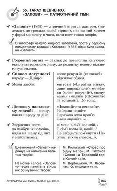 Книга Українська література. 100 тем