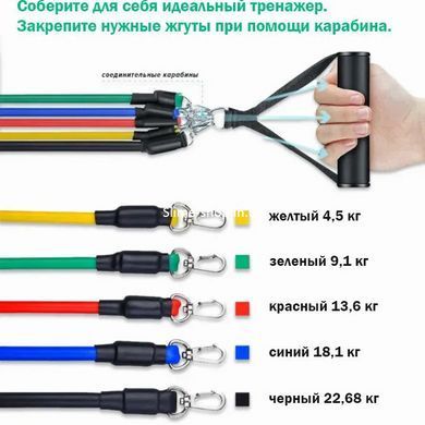 Еспандери для фітнесу вправи exercise pipe, Еспандер для рук FY-103 гумовий вправи
