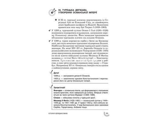 Книга Всесвітня історія. 100 тем