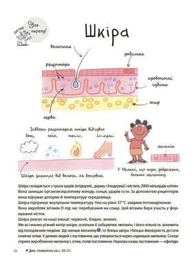 Книга Как устроено мое тело: книга для детей (и взрослых!) 4+/Мишель Симс. Для заботливых родителей