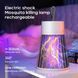 Уничтожитель насекомых для дома Electronic shock Mosquito killing lamp НА АККУМУЛЯТОРЕ для похода NO-381 на природу
